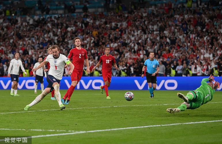 丹麦vs英格兰会打加时赛吗