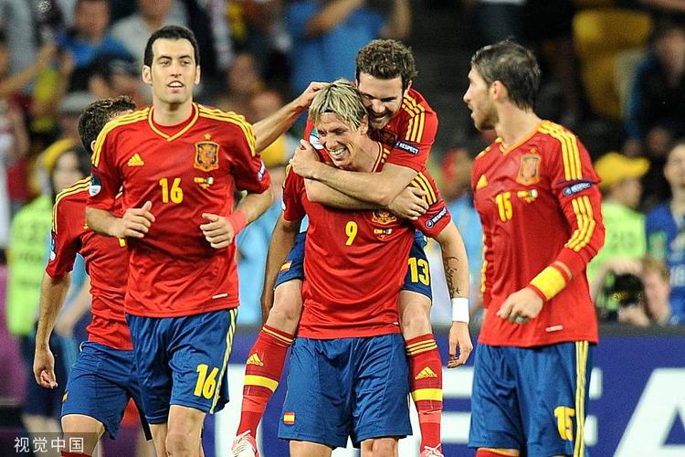 2012欧洲杯西班牙比赛